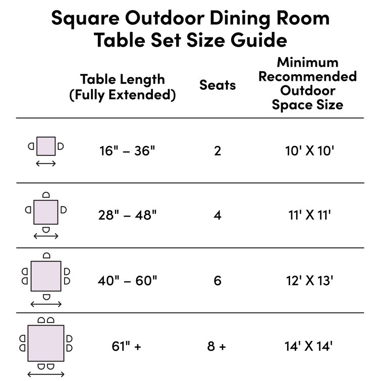 Beachcrest Home Ertha Round 6 - Person 60'' Long Dining Set with